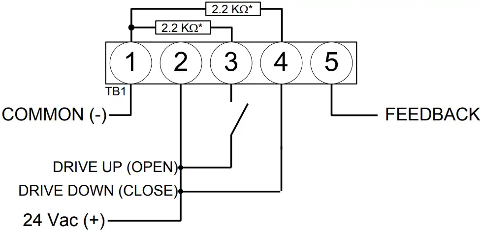Digital signal wiring