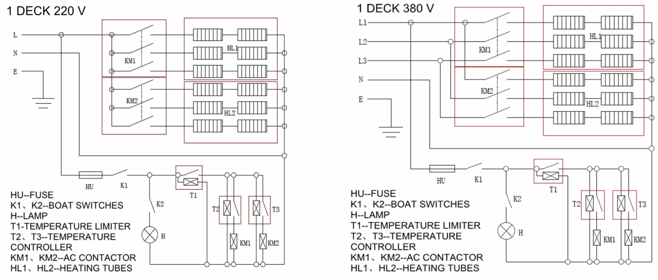 ALZAIN XYF 1ED Electric Oven - Electrical Circuit
