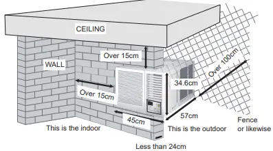 Panasonic CW-HZ70ZA Room Air Conditioner - BEFORE INSTALLATION