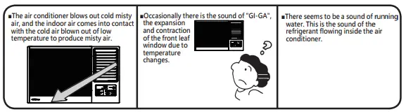 Panasonic CW-HZ70ZA Room Air Conditioner - Condition