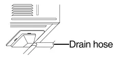 Panasonic CW-HZ70ZA Room Air Conditioner - Connect a drain hose