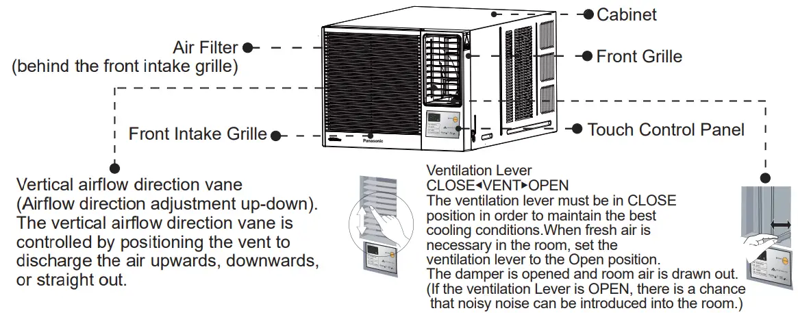 Panasonic CW-HZ70ZA Room Air Conditioner - MAIN UNIT