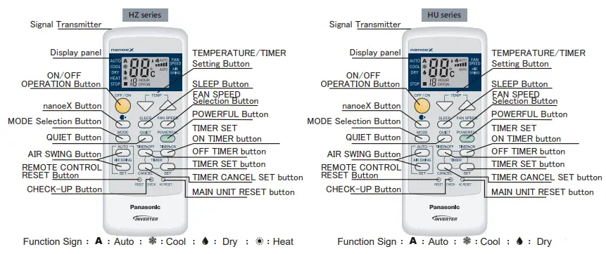 Panasonic CW-HZ70ZA Room Air Conditioner - remote contro