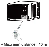 Panasonic CW-HZ70ZA Room Air Conditioner - remote contro1