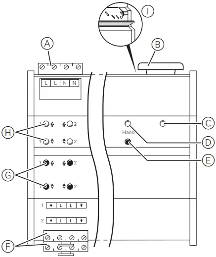 Connections, displays and operating elements