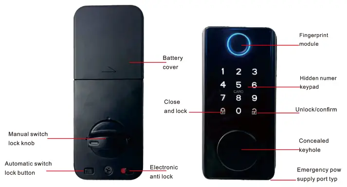 PULIDO DS01 Smart Lock - Featur