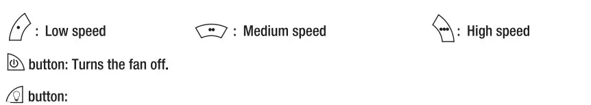 MINKA Trilan 52 Ceiling Fan for Indoor Location -Symbol