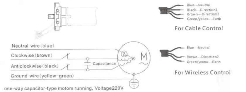 tienda-MERY-Motores-Tubulares-Matic-Persianas-Aluminio-6
