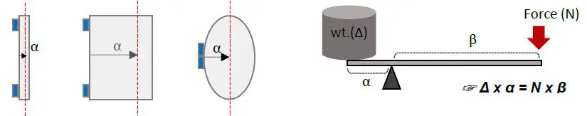 Bonding-Forever-8809748540043-Ultra-Powerful-Double-Sided-Tape-FIG-11