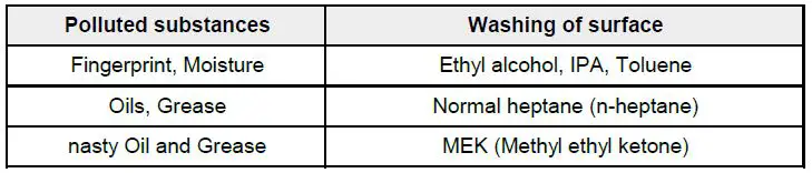 Bonding-Forever-8809748540043-Ultra-Powerful-Double-Sided-Tape-FIG-14