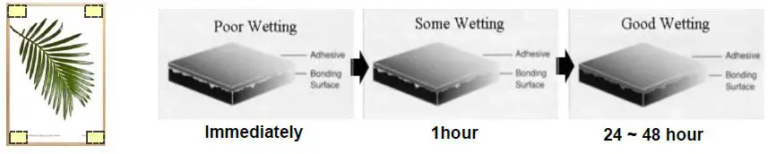 Bonding-Forever-8809748540043-Ultra-Powerful-Double-Sided-Tape-FIG-3