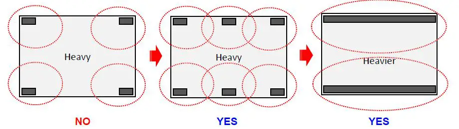 Bonding-Forever-8809748540043-Ultra-Powerful-Double-Sided-Tape-FIG-8