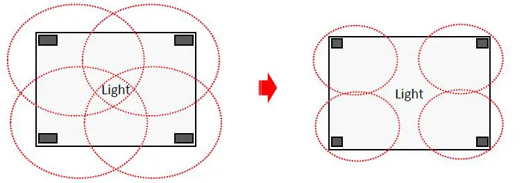 Bonding-Forever-8809748540043-Ultra-Powerful-Double-Sided-Tape-FIG-9