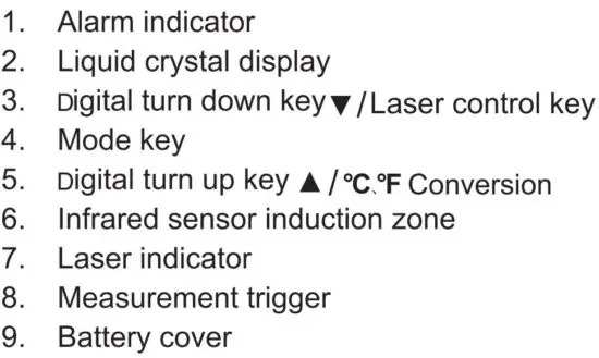 FIG 2 Appearance Description