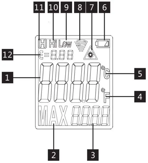 FIG 3 Liquid crystal display description