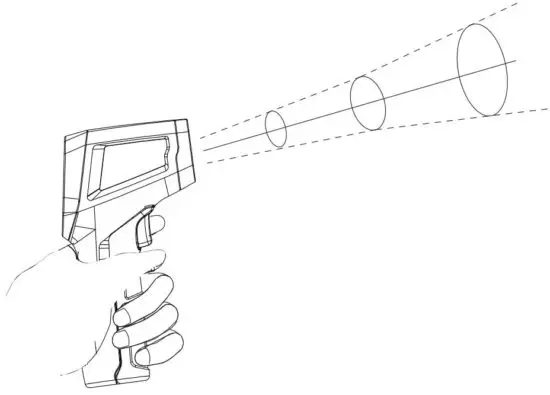 FIG 9 Non-contact temperature measurement