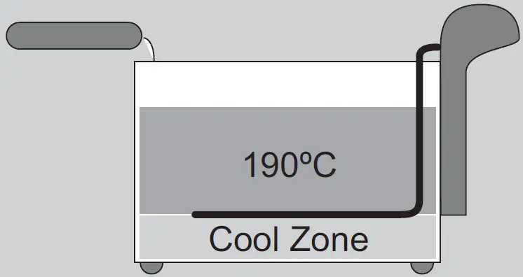bESTRON DF402CO Deep XL Oil Fryer 01