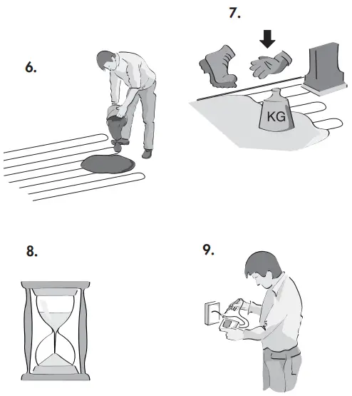 Nexans-N-HEAT-TQXP,-XTREME-TXLP-Series-FIG2