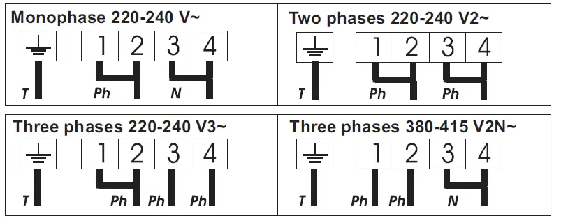 ROSIERES-60cm-Gas-Hobs-18