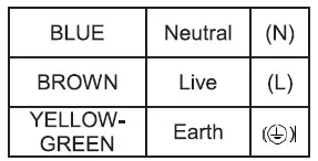 ROSIERES-60cm-Gas-Hobs-32
