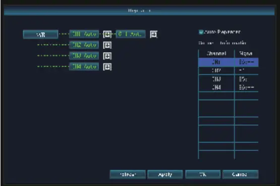 SUNSKY Wireless Kit -AUTO