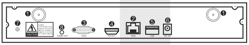 SUNSKY Wireless Kit -NAVER