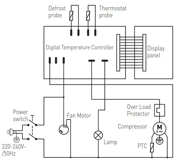 Arktic 233238 Refrigerated Display Cabinet - fig 3