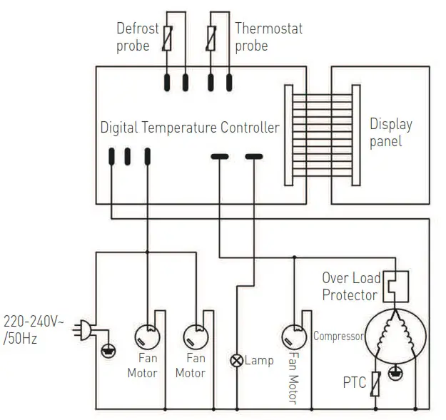 Arktic 233238 Refrigerated Display Cabinet - fig 4