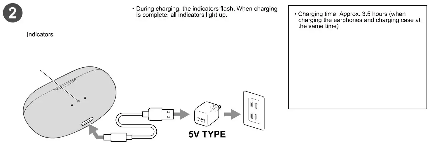 JVC HA-Z77T Wireless Headphone User Manual - How to use