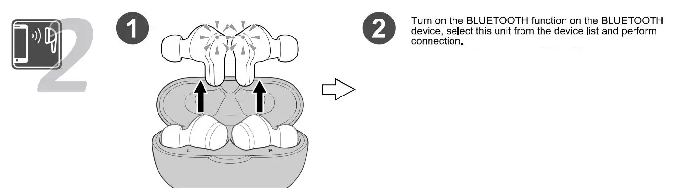 JVC HA-Z77T Wireless Headphone User Manual - How to use