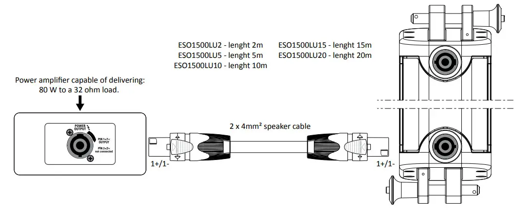 AXIOM AX4CL High Output Column Array Loudspeaker - Figure 10