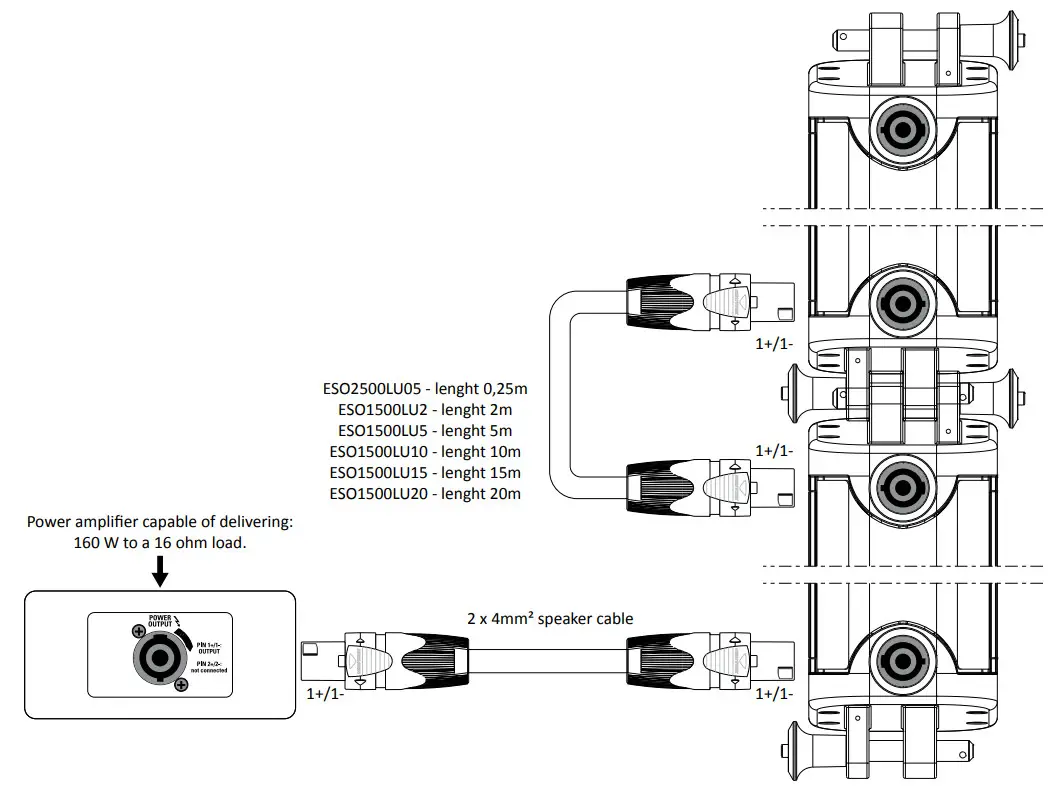 AXIOM AX4CL High Output Column Array Loudspeaker - Figure 11