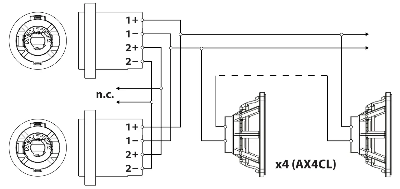 AXIOM AX4CL High Output Column Array Loudspeaker - Figure 3
