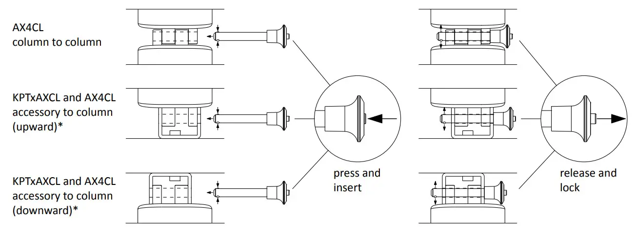 AXIOM AX4CL High Output Column Array Loudspeaker - Figure 4