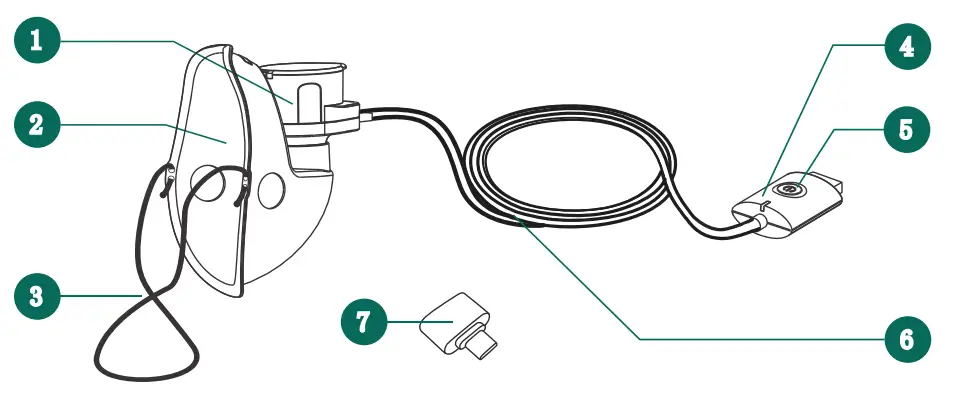 neno bene Portable Mesh Nebulizer - fig