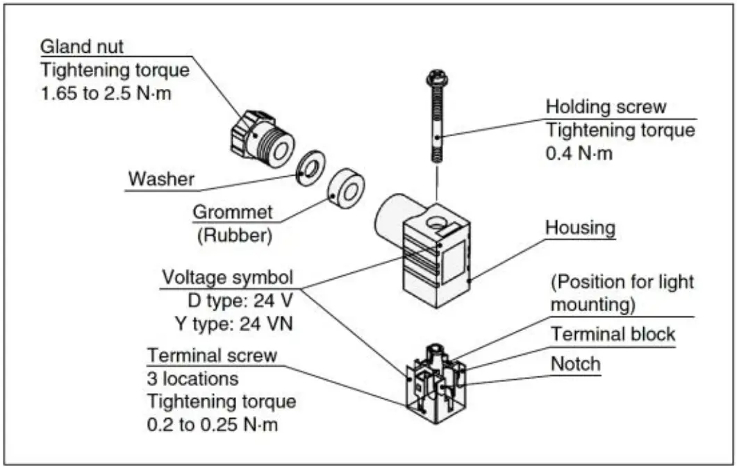 SMC VO5746E Series 3 Port Solenoid Valve Modular Type and Residual Pressure Release Valve - Compatible cable