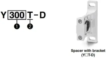 SMC VO5746E Series 3 Port Solenoid Valve Modular Type and Residual Pressure Release Valve - Spacer with Bracket
