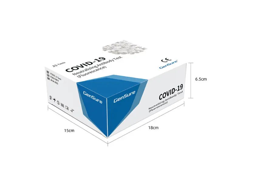 Gensure Covid-19 Neutralizing Antibody Test Instruction Manual Gensure Covid-19 Neutralizing Antibody Test Instruction Manual