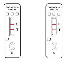 GenSure-COVID-19-Neutralizing-Antibody-Test-fig-2
