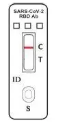 GenSure-COVID-19-Neutralizing-Antibody-Test-fig-3