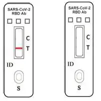 GenSure-COVID-19-Neutralizing-Antibody-Test-fig-4