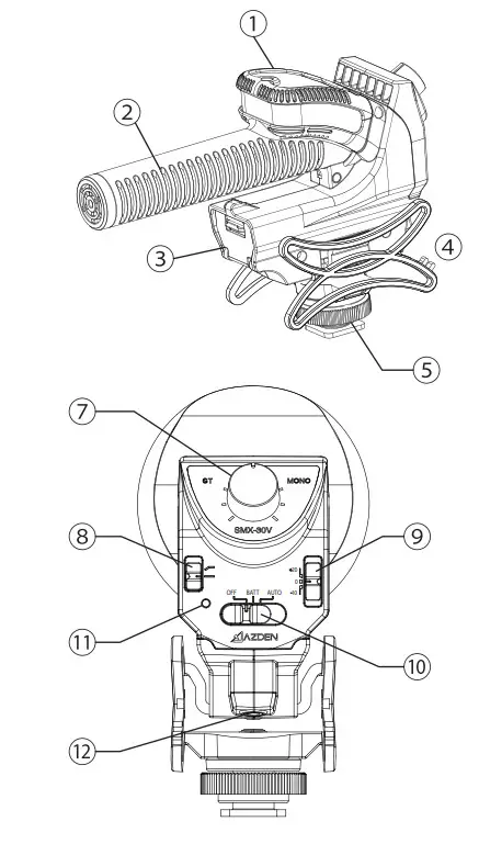 AZDEN SMX-30V Stereo Mono Mixable Video Microphone - Parts