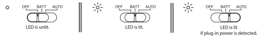 AZDEN SMX-30V Stereo Mono Mixable Video Microphone - Postition of the power switch