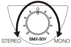 AZDEN SMX-30V Stereo Mono Mixable Video Microphone - Stereo