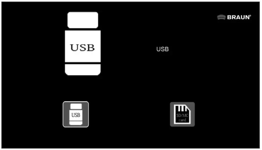 USB and Card Operation