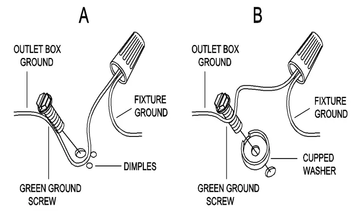 ZEVNI A04464 Ebonee 4.7-in W 1-Light Brass Black Transitional Wall Sconce - fig 4