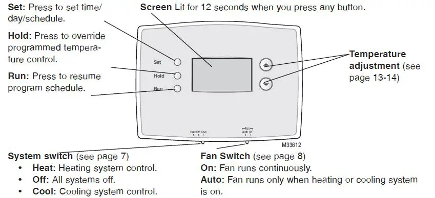 Honeywell-RTH2300-Programmable-Thermostat-User-Manual-fig-1