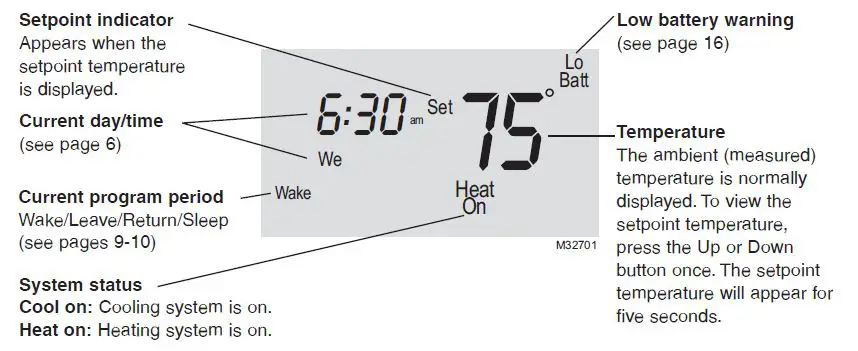 Honeywell-RTH2300-Programmable-Thermostat-User-Manual-fig-2