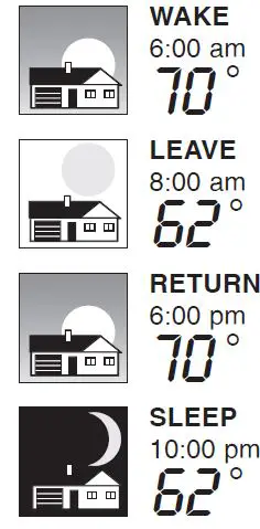 Honeywell-RTH2300-Programmable-Thermostat-User-Manual-fig-8
