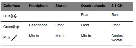 Acer Veriton E430 System 3